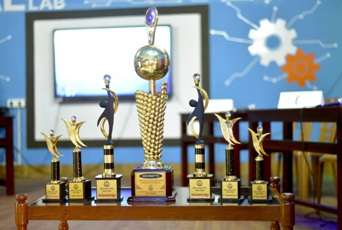 Battle of the Bright Minds:Devinette-Inter School Quiz Challenge